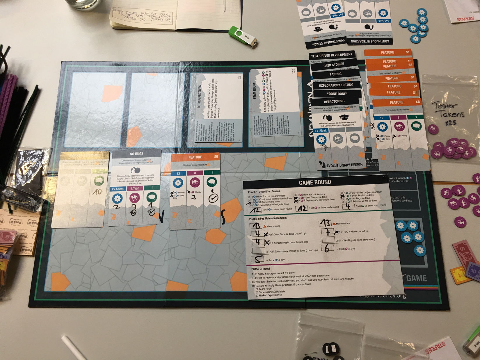 Agile Fluency Game by Berlin Product People