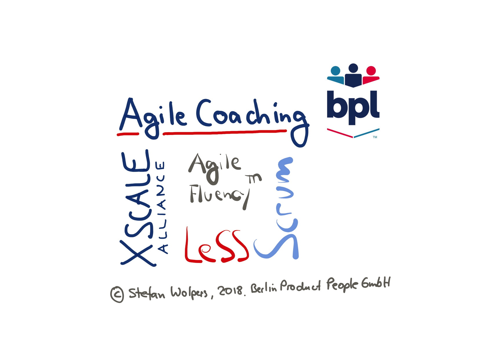 Agile Coaching Berlin Product People GmbH