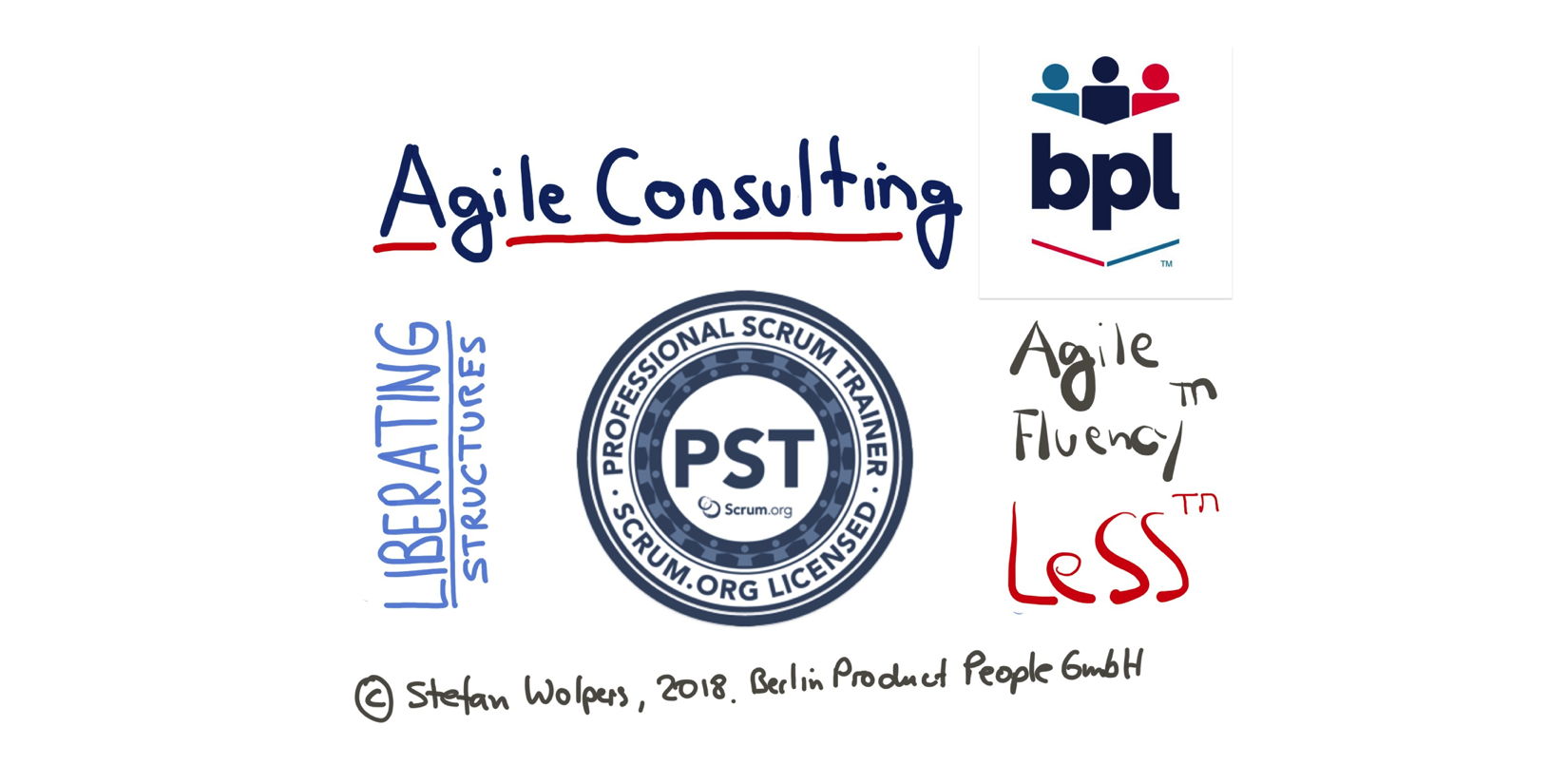 Agile Coaching Berlin Product People GmbH
