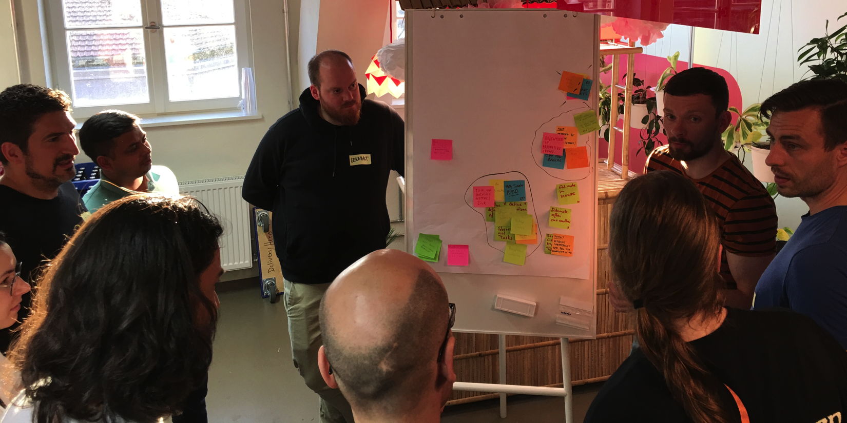 Liberating Structures Sprint Planning — Hands-on Agile