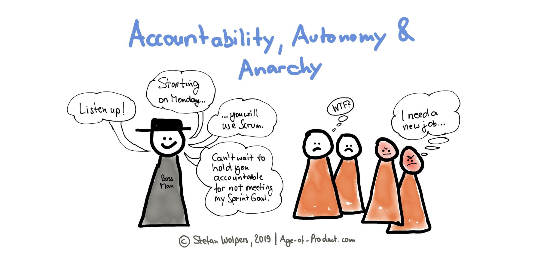 Scrum Accountability: The Boss imposes Scrum upon the Team — Berlin Product People GmbH