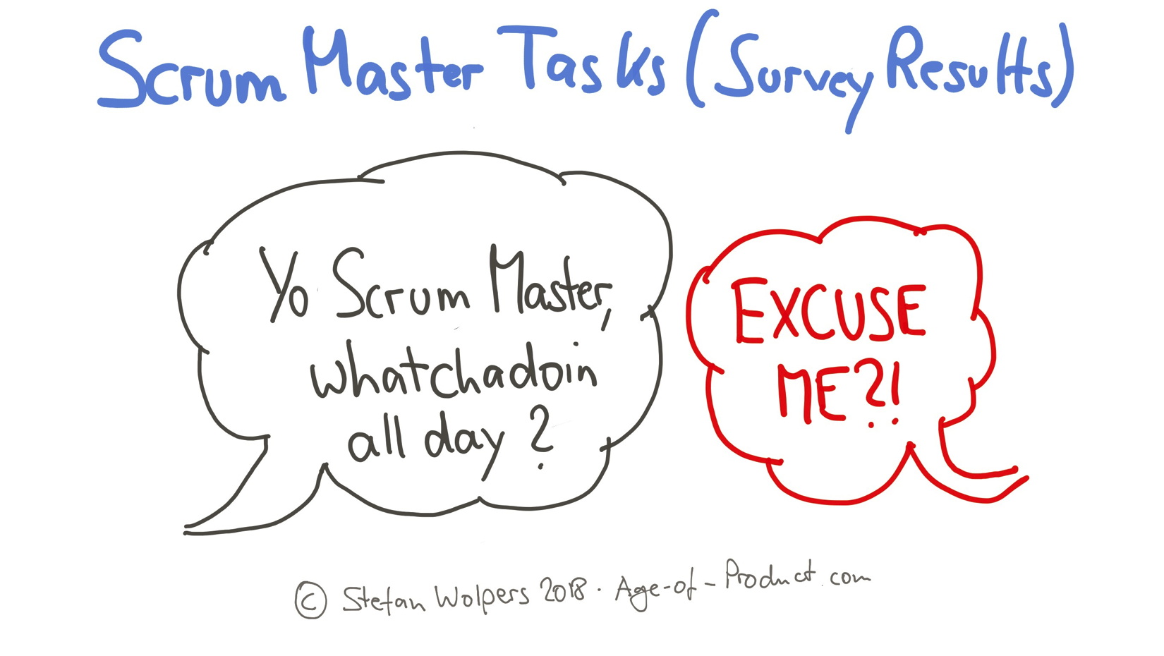 Scrum Master Duties — What Are You Doing all Day? — Berlin Product People GmbH
