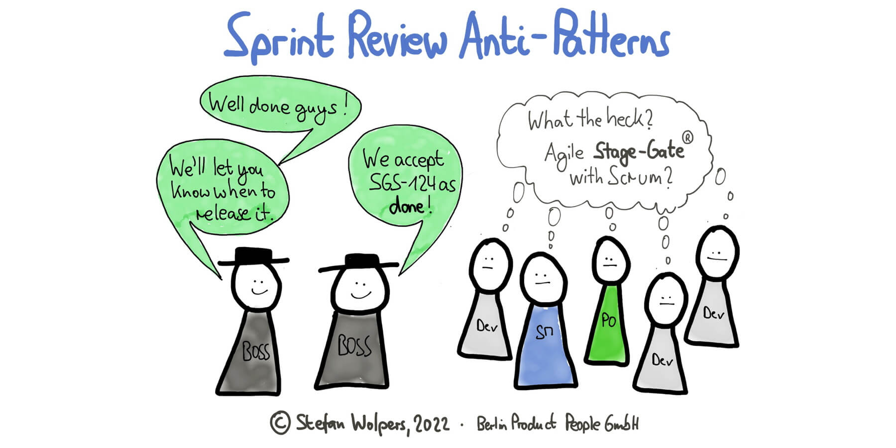 print Review Anti-Patterns — Scrum Anti-Patterns Guide — Age-of-Product.com