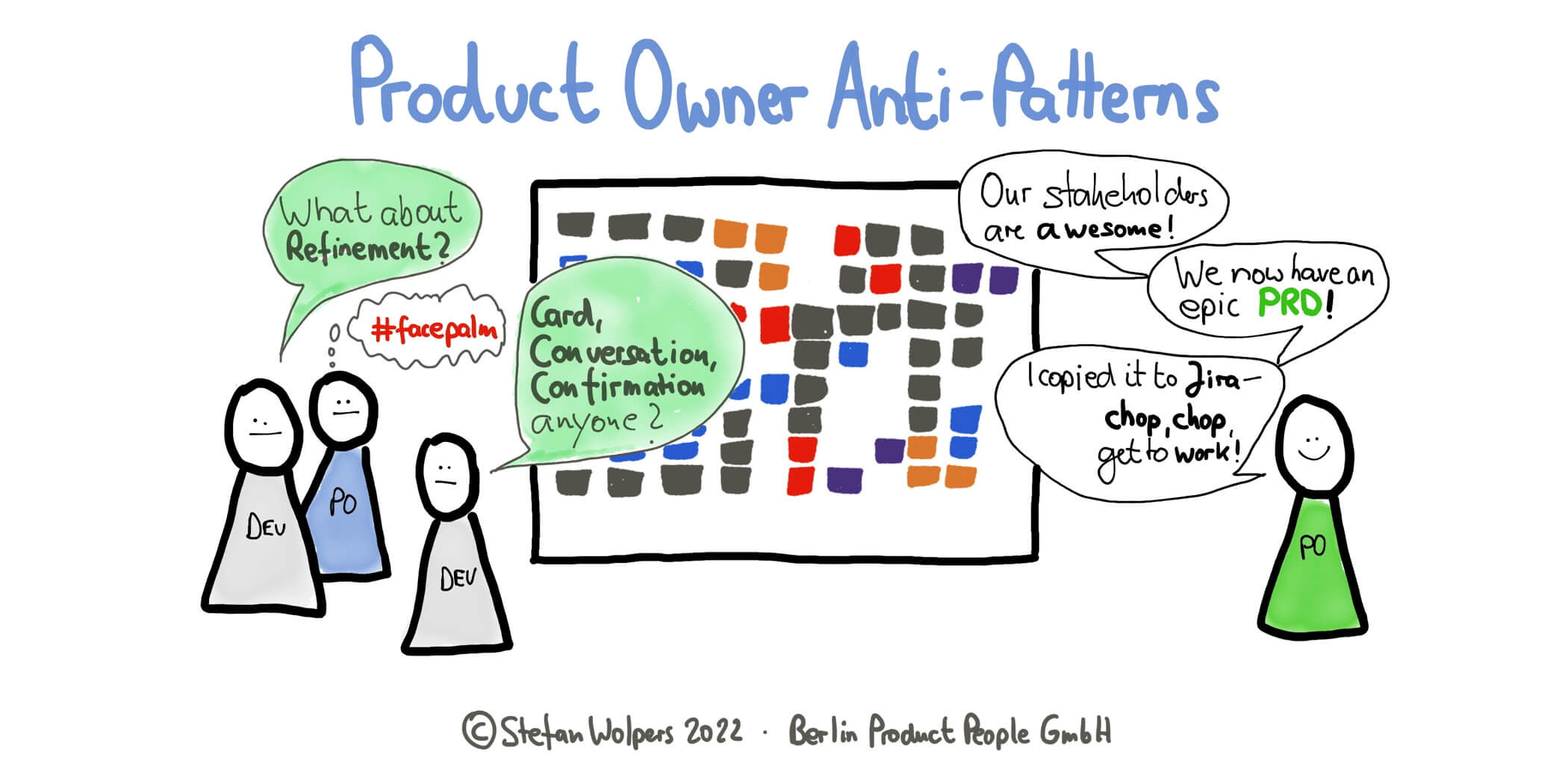 Product Owner Anti-Patterns — 32 Ways to Improve as a PO — Scrum Anti-Patterns Guide — Berlin Product People GmbH