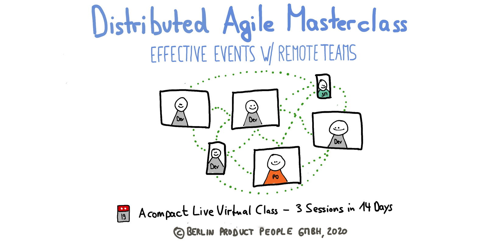 📅 🖥 Distributed Agile Masterclass — A Live Virtual Class — Berlin Product People GmbH