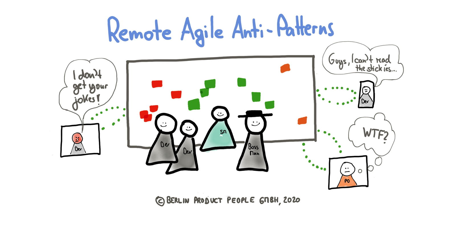 Remote Agile (Part 4): Anti-Patterns — Pitfalls Successful Distributed Teams Avoid — Berlin Product People GmbH