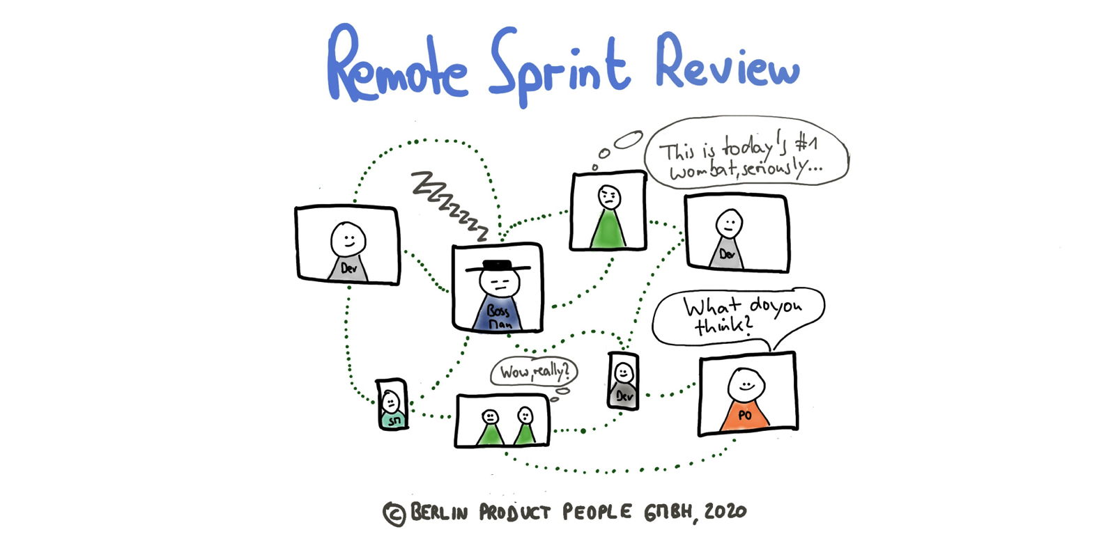 Remote Agile (Part 7): Remote Sprint Review with Distributed Teams — Berlin Product People GmbH