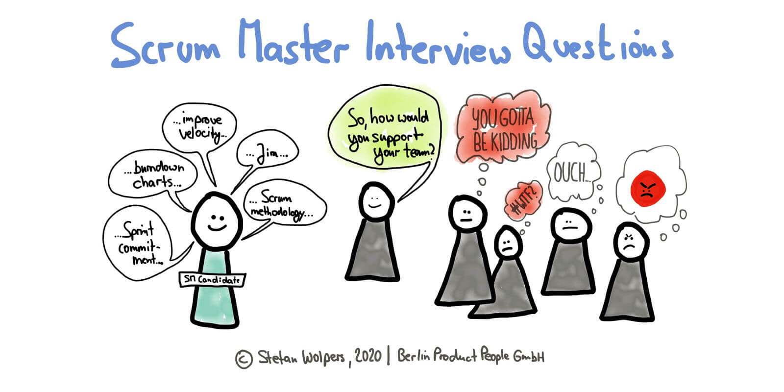 Scrum Master Interview Questions 47 Scrum Master Interview Questions to Identify Suitable Candidates — Berlin Product People GmbH