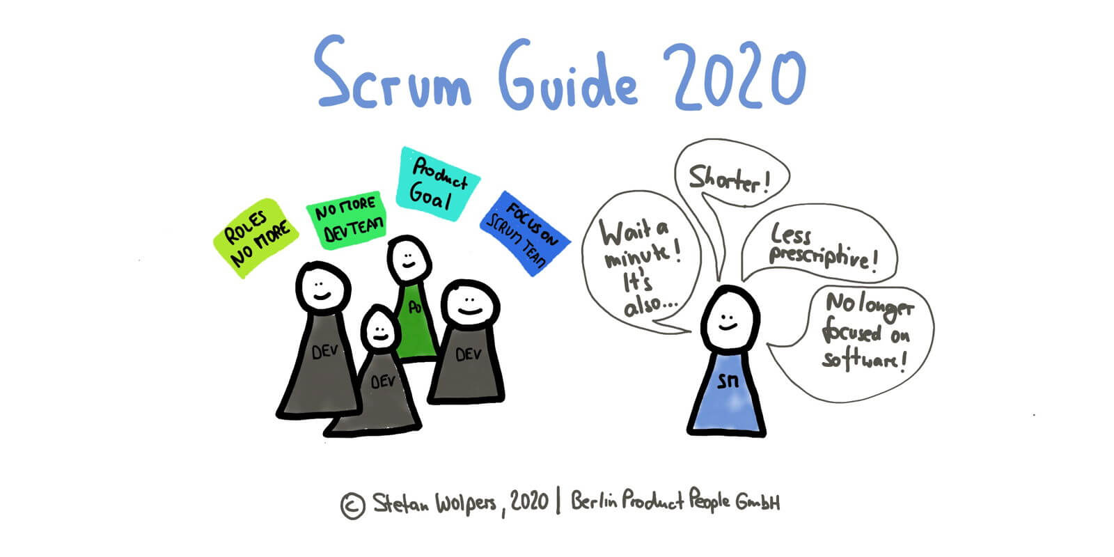 Scrum Guide 2020 — Komplexe Probleme jenseits von Software lösen — Berlin Product People GmbH