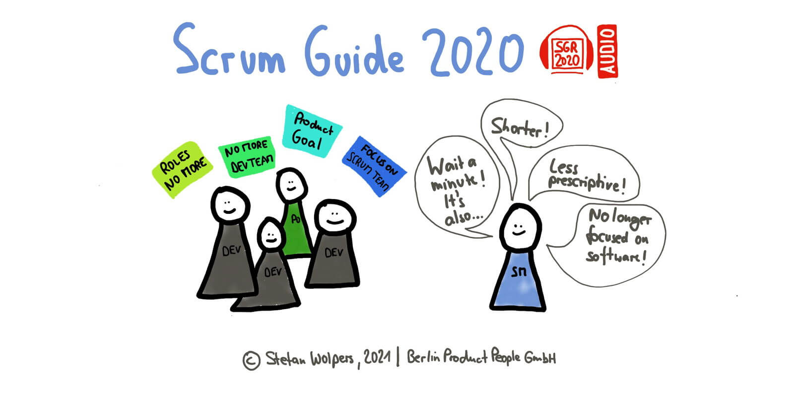 📖 🔈 Download the Audiobook of the Scrum Guide 2020 Reordered for Free — Berlin Product People GmbH