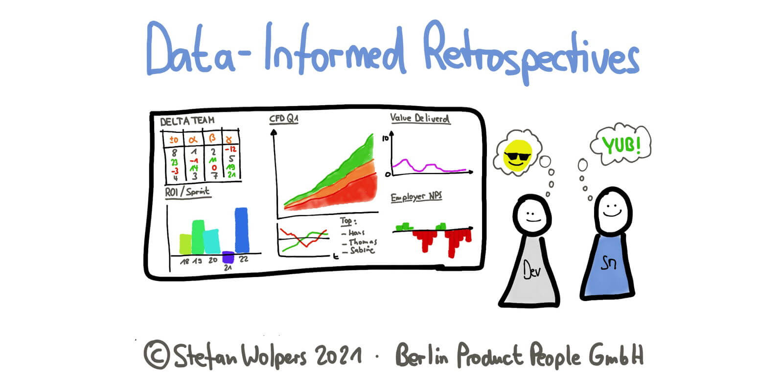 Data-Informed Retrospectives — Berlin Product People GmbH