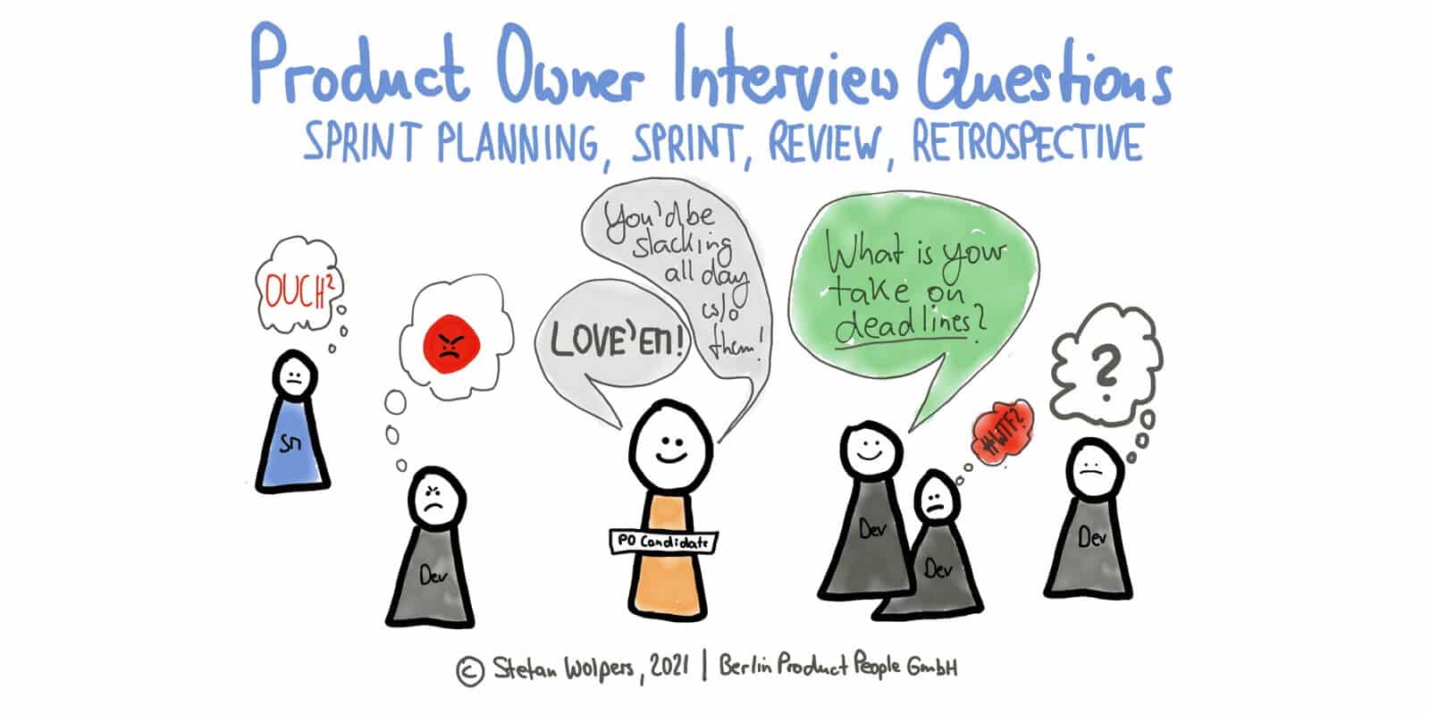Hiring: 82 Product Owner Interview Questions—Sprint Planning, Review, and Retrospective — Berlin Product People GmbH