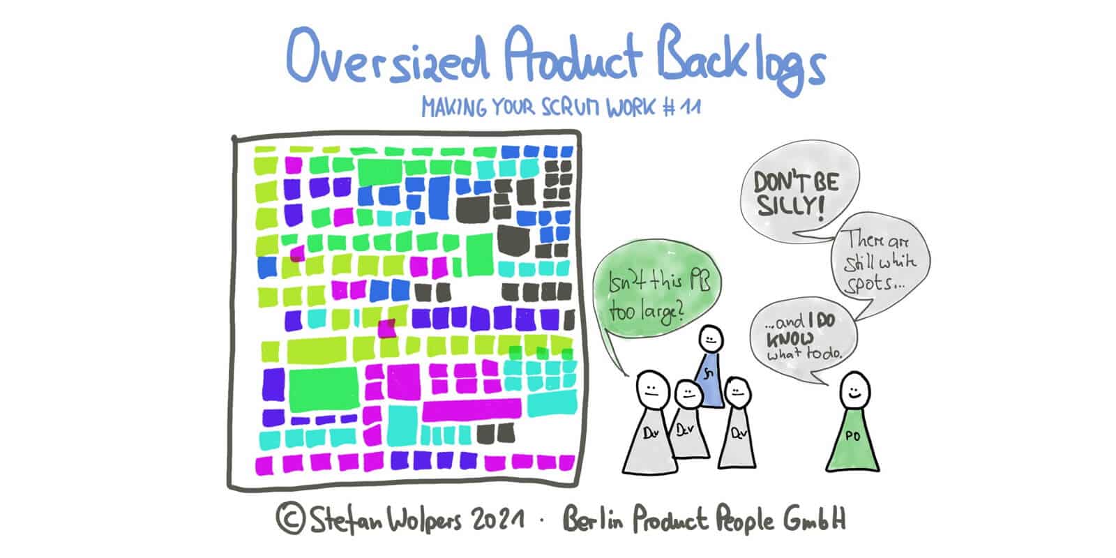 The Oversized Product Backlog Will Cost You Dearly — Making Your Scrum Work #11 — Berlin Product People GmbH
