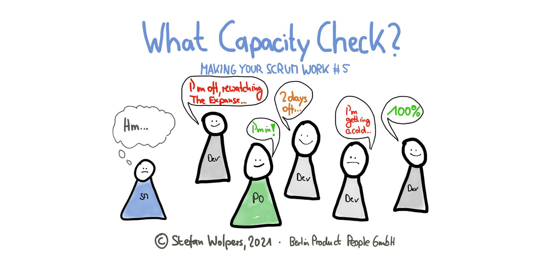 What Capacity Check? — Making Your Scrum Work #23 — Berlin Product People GmbH
