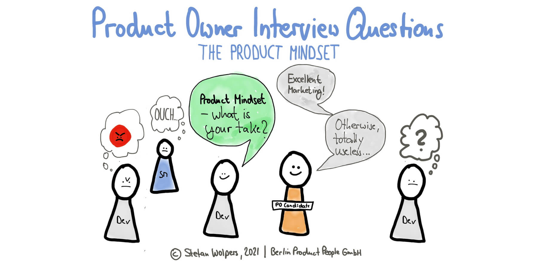 Product Owner Interviewfragen: Das Produktdenken oder Product Mindset — Berlin Product People GmbH