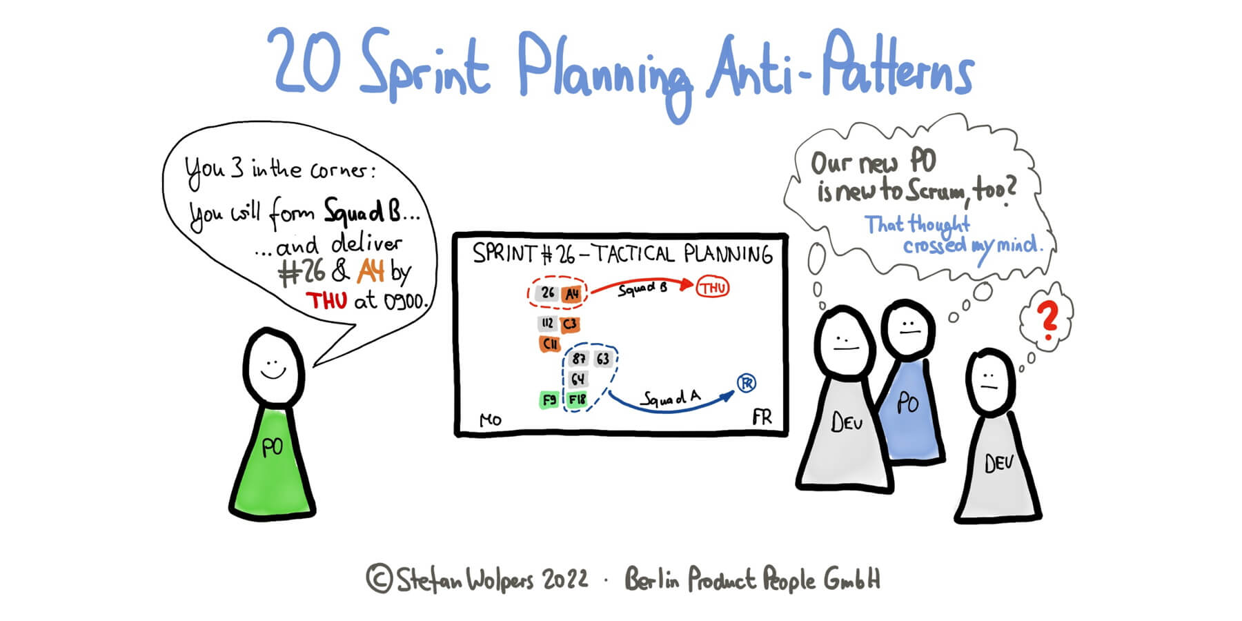 20 Sprint Planning Anti-Patterns — Berlin Product People GmbH