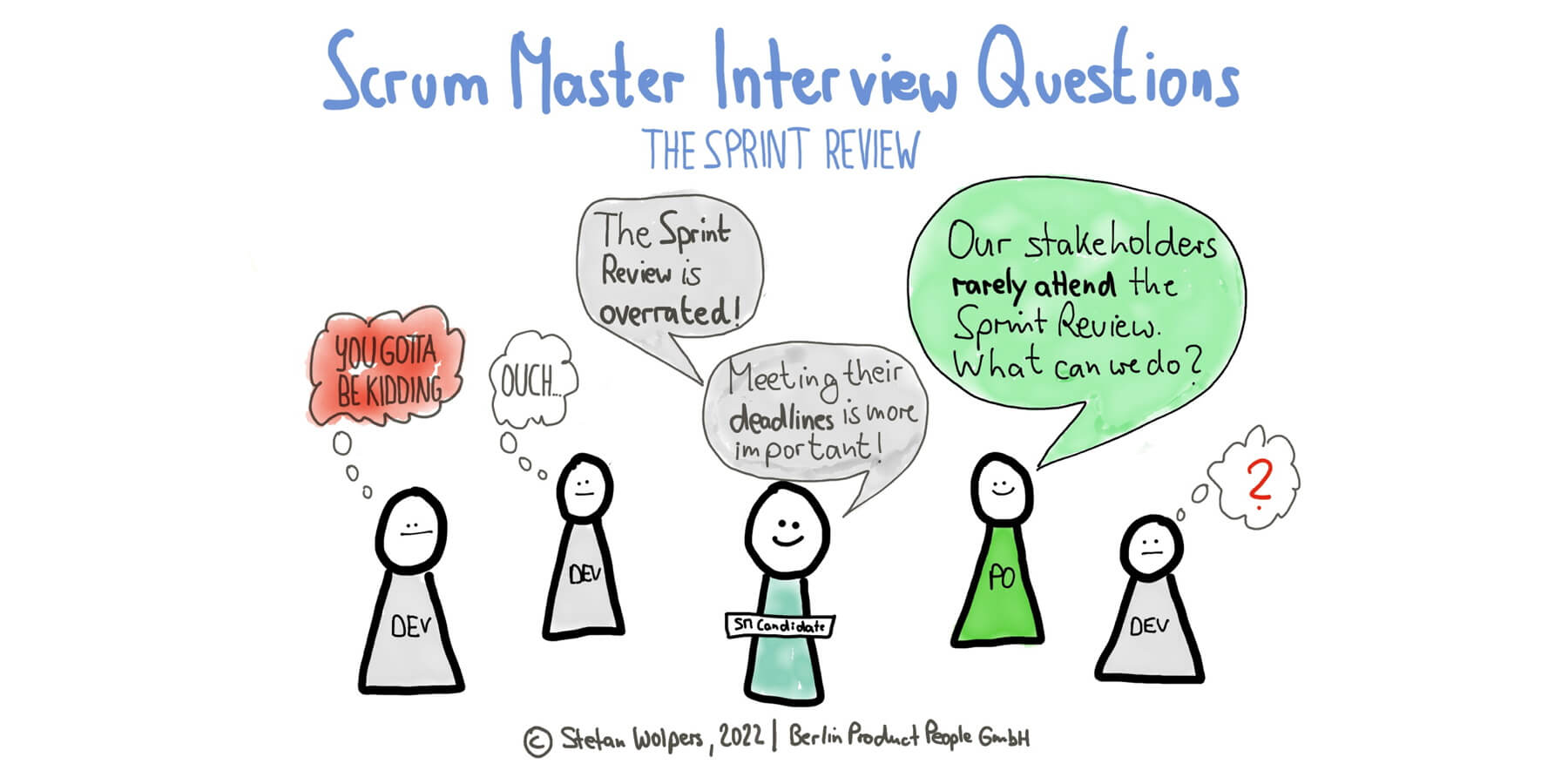 66 Scrum Master Interview Questions to Identify Suitable Candidates — Berlin Product People GmbH