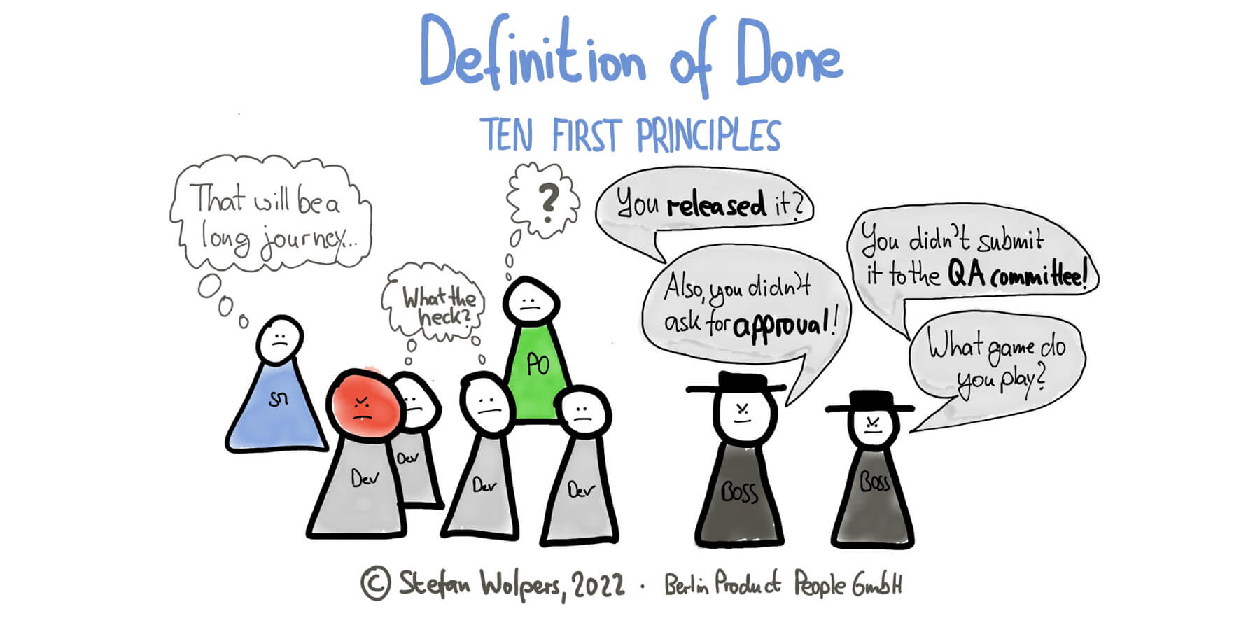 Definition of Done Theses: 10 Simple Principles of a Critical Scrum Success Factor — Berlin Product People GmbH