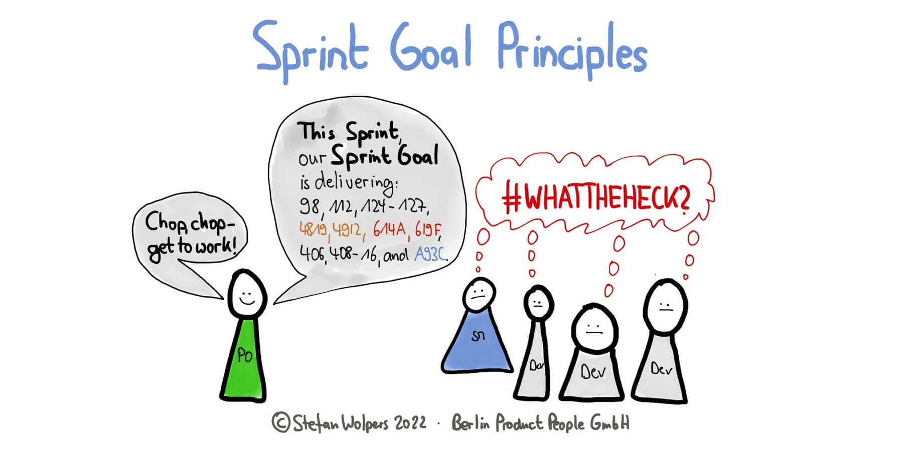Nine Sprint Goal Principles to Get Your Scrum Team Going — Berlin-Product-People.com