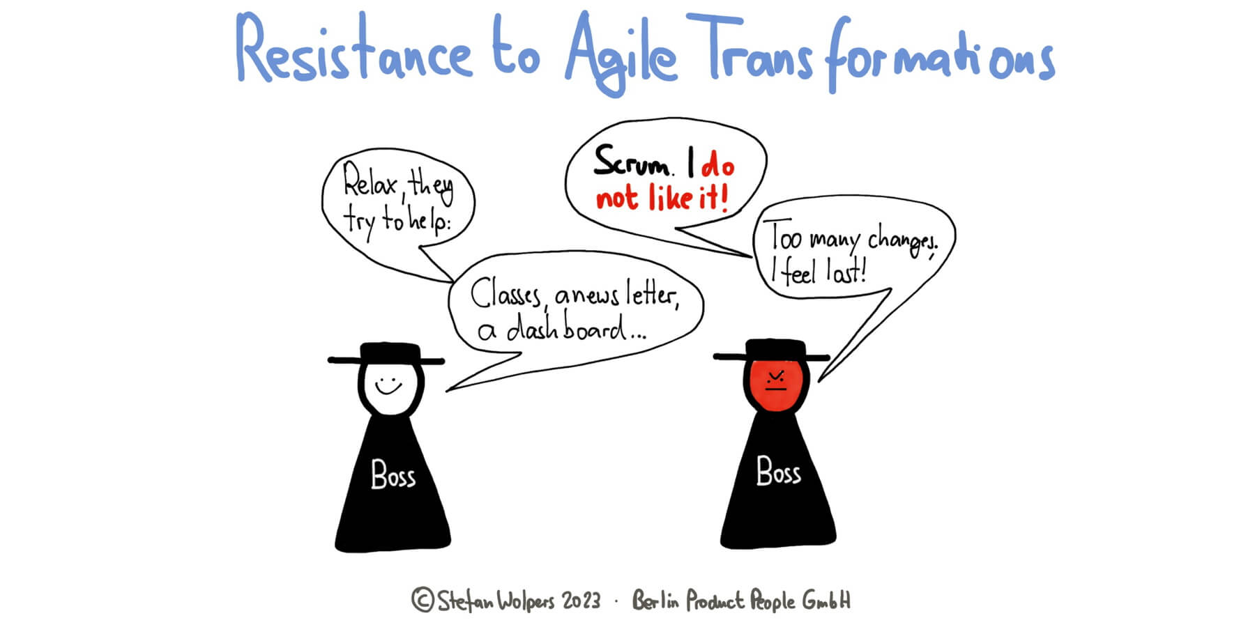 Resistance to Agile Transformations: Reasons and How To Overcome Them — Berlin-Product-People.com