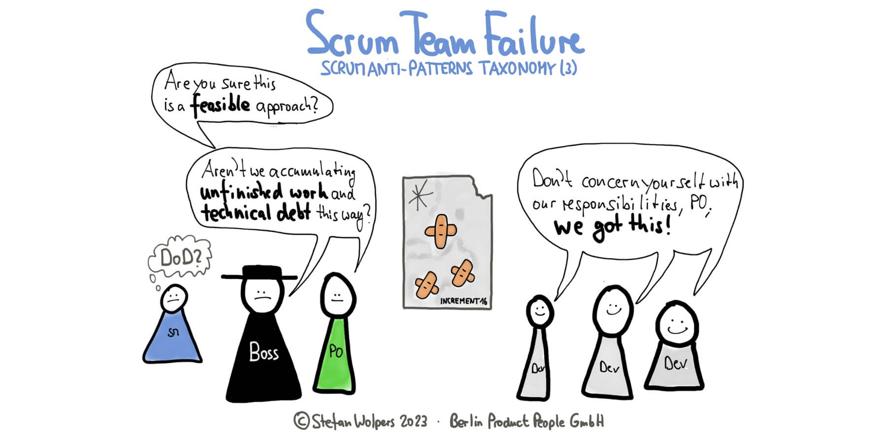 Das Scheitern des Scrum Teams — Scrum Anti-Patterns Taxonomie (3) — Berlin-Product-People.com