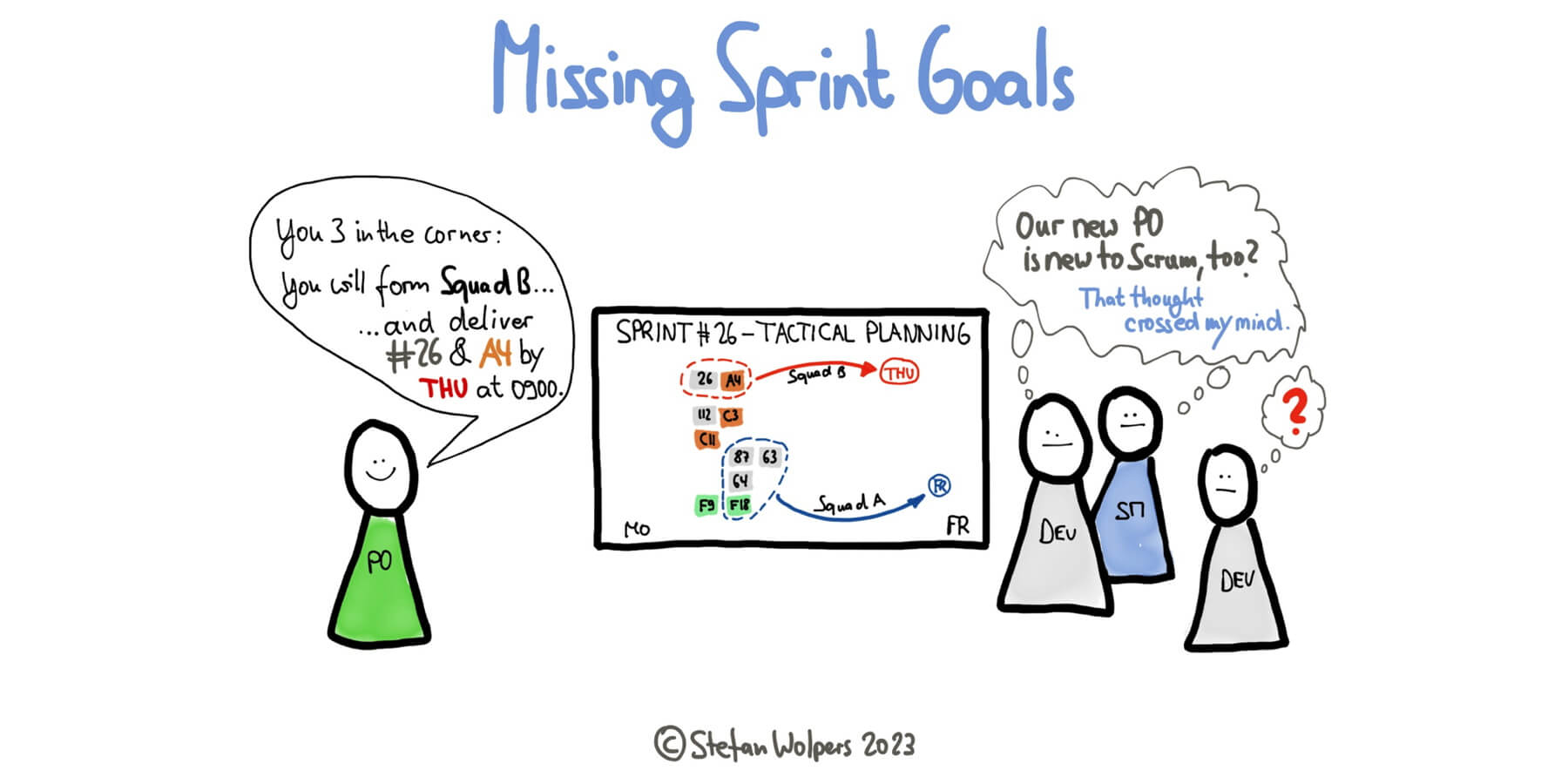 Why Succeed When You Can Fail? A Sarcastic Guide to Missing Sprint Goals — Berlin-Product-People.com