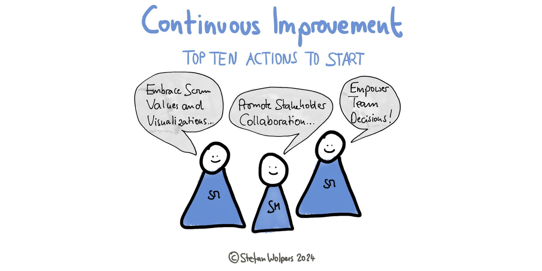 The Top Ten Continuous Improvement Actions for Teams — Berlin-Product-People.com