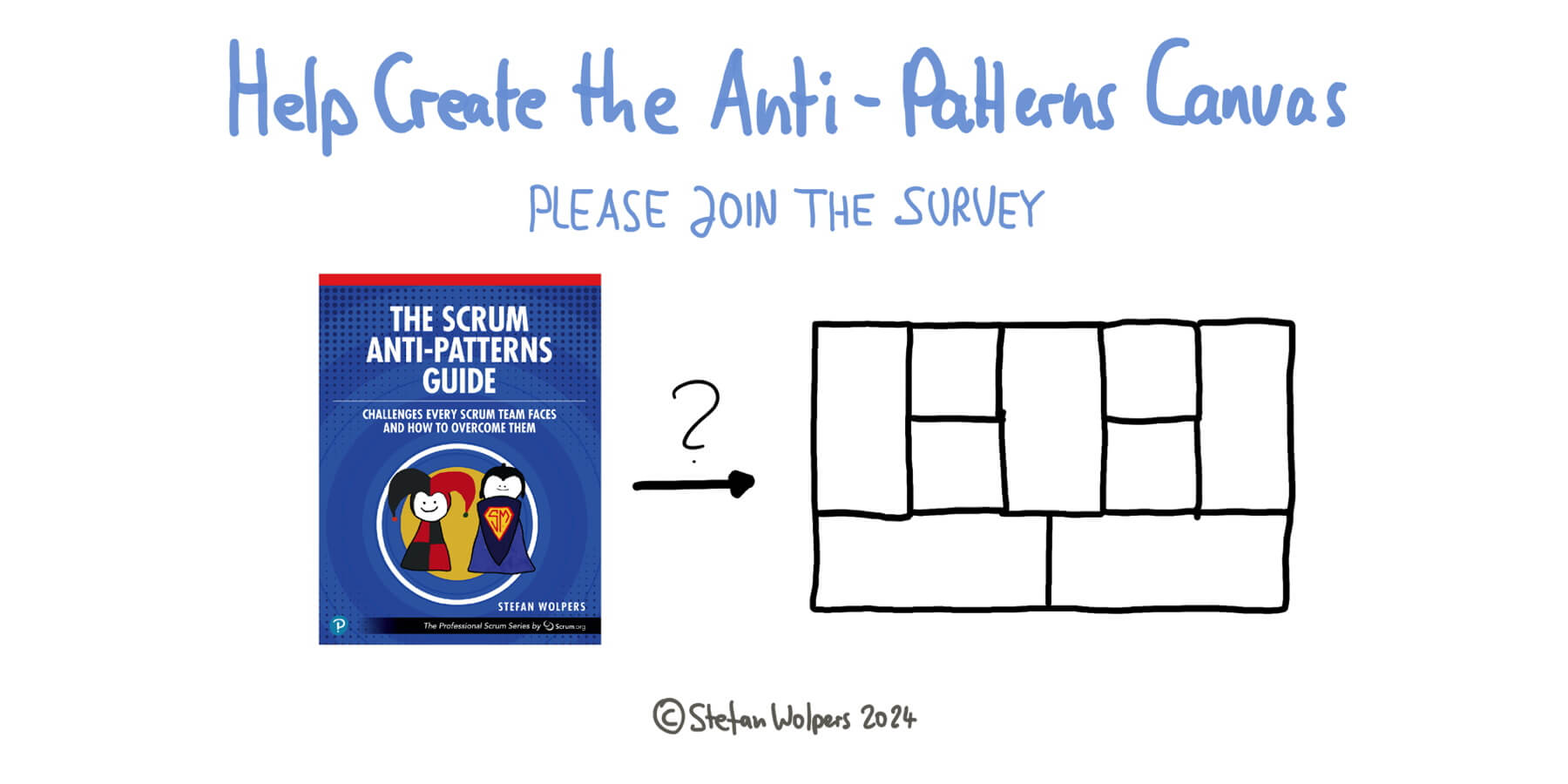 Help Create the Anti-Patterns Canvas — Berlin-Product-People.com