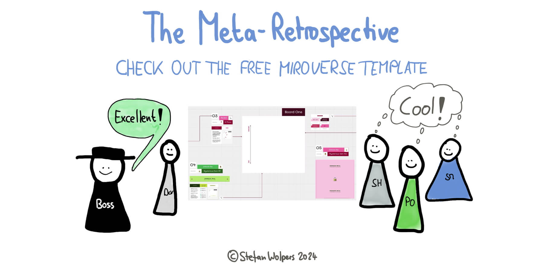 The Meta-Retrospective — Check Out the Free Miroverse Template