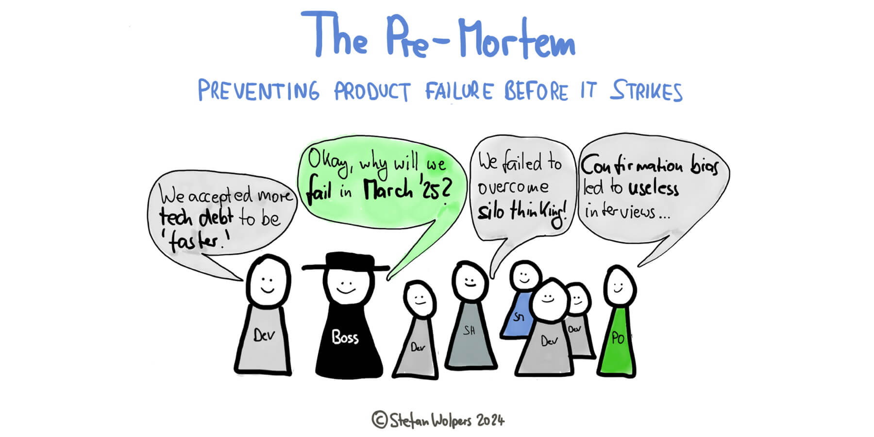 The Pre-Mortem: Mitigate Risk and Transform Your Product Development to Your Greatest Competitive Advantage — Berlin-Product-People.com