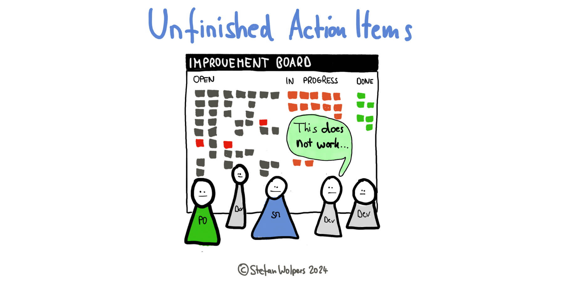 Ditch the Unfinished Action Items: How to Make Retrospectives Lead to Real Change and Stop Spinning Wheels — Berlin-Product-People.com